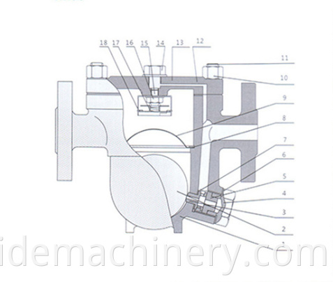 steam trap structure diagram